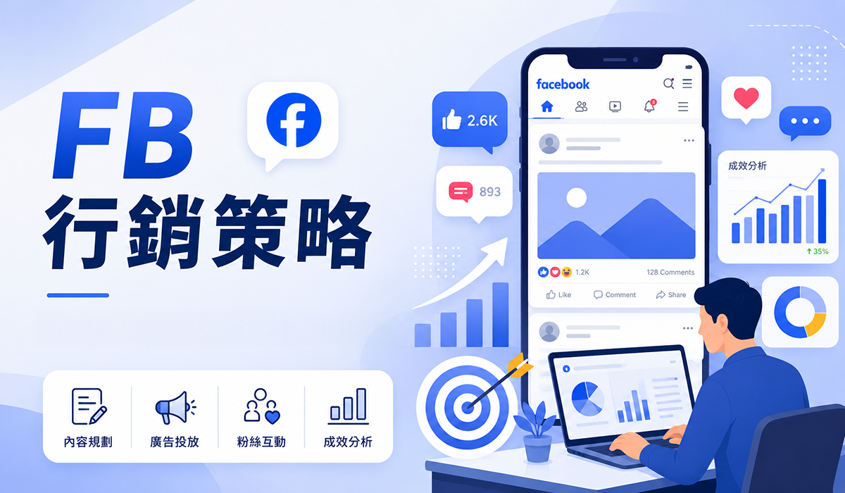 FB行銷策略