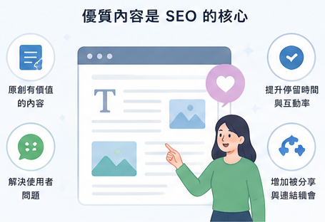 優質內容是 SEO 的核心