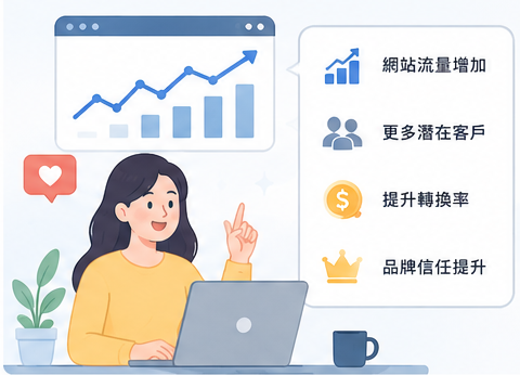 網站流量與潛在客戶成長