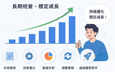 長期經營，穩定成長