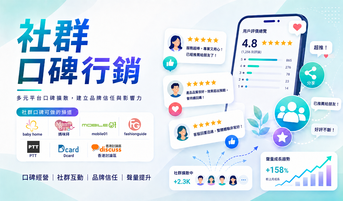 社群口碑行銷
