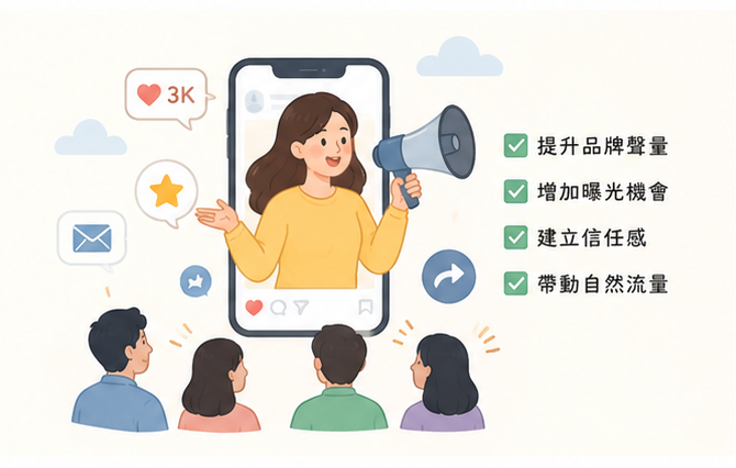 社群口碑效益